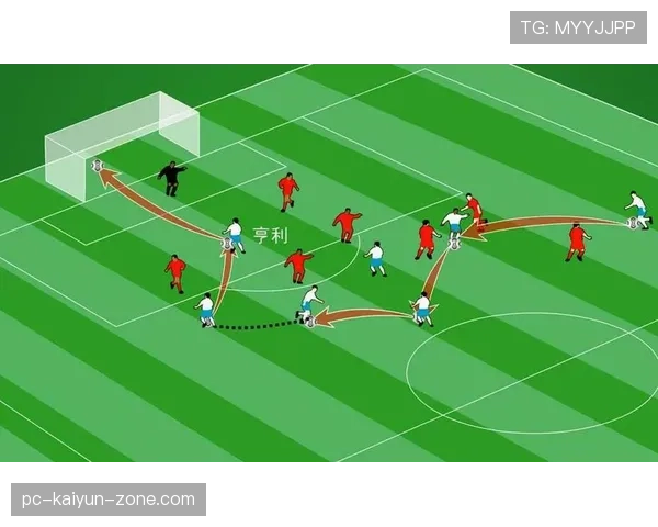 球门球规则解析：球无需离开禁区即可视为比赛中