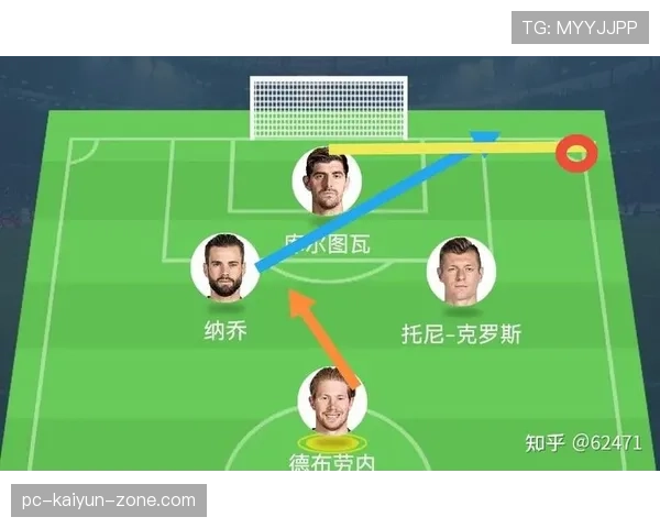 角球规则拆解：什么时候算角球，裁判如何准确判定？