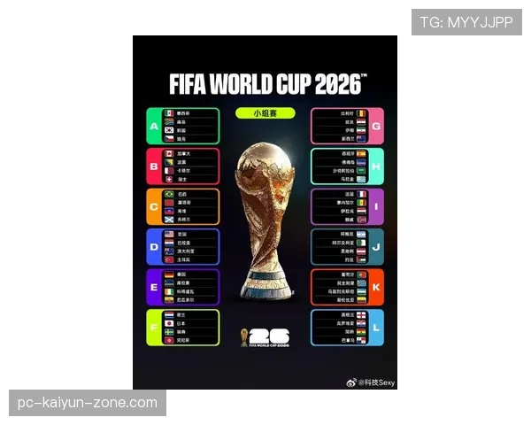 2026世界杯48支球队如何分配到12个小组的分组规则
