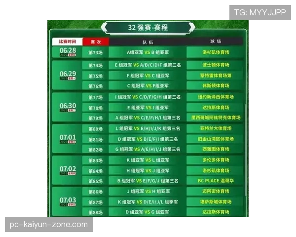 2026世界杯48队参赛规则详解：小组赛晋级名额如何分配
