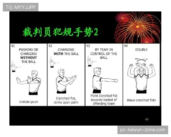 详细解析篮球裁判手势规则的具体含义与现场判罚标准对应关系